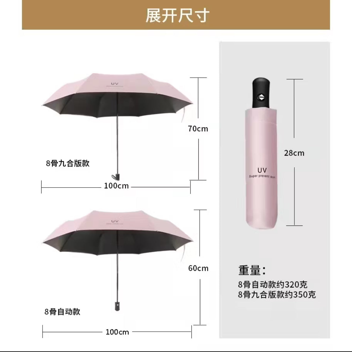 UV Umbrella