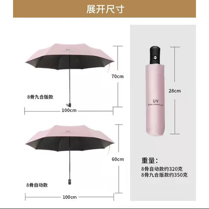 UV Umbrella